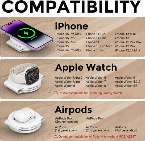 Hicober 3 in 1 Wireless Charging Station for iPhone 15, Magnetic Foldable Travel Charger Station Stand 18W for iPhone 15 14 13 12 Pro/Max/Plus/App...