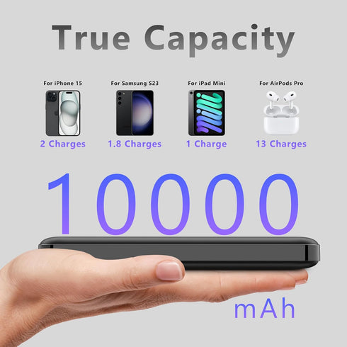 Miady 2-Pack 20W PD USB C Portable Charger 10000mAh, Type-C Fast Charging Battery Pack Charger with Digital Display, Power Bank for iPhone 15/14/1...