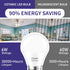 Cotanic 8 Pack Ceiling Fan Light Bulb 5000K Daylight, E26 Base A15 LED Bulb 60W Equivalent, 6W Small Light Bulb for Refrigertaor, Chandelier Light...