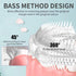 RZM Kids Automatic Sonic Toothbrush- 2 Ergonomic U-Shaped Toothbrush and 1 Regular Brush Head, Six Modes for 360° Sensitive Oral Tooth Cleaning (P...