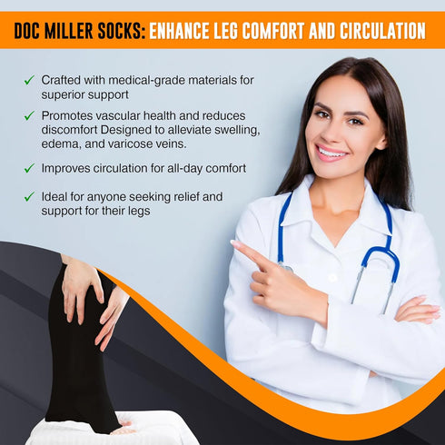 Doc Miller Open Toe Compression Socks Women and Men, 20-30 mmHg Toeless Compression Socks Women, Recovery Support Circulation Shin Splints Varicos...