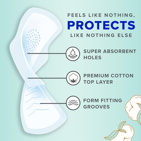 Always Pure Cotton Feminine Pads for Women, FlexFoam Pads with Wings, Size 2, Heavy Absorbency, Unscented, 72 Count (3 Packs of 24)...