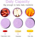 Extra Small Single Pill Box for Purse (3 Pack), Aluminum Screw Top Pill Container, 3 Times a Day Portable Waterproof Single Pill Case for Vitamins...