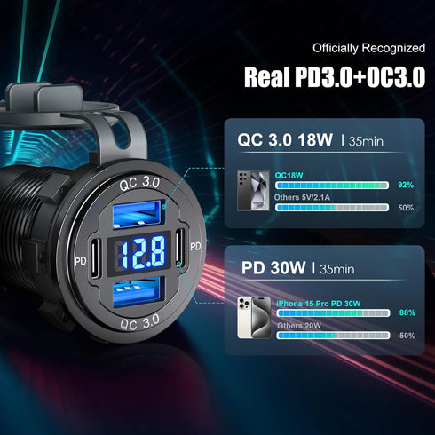 12V USB C Outlet 78W 4 Ports Aluminum Car Charger Socket, Dual PD 30W and Dual QC 18W Car USB Port 12V Charger with Voltmeter and C to C Cable, Su...