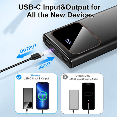 Portable Charger, 10000mAh Power Bank, Fast Charging Battery Pack with USB C/USB A Output, Tri-Outputs Digital Display Portable Phone Charger for ...