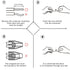 Push in Wire Connectors Quick Connect Electrical 2-Port 50 Pcs + 4-Port 50 Pcs Pushin Small Wire Nuts Twister Assortment Wiring Connecters lkelyon...