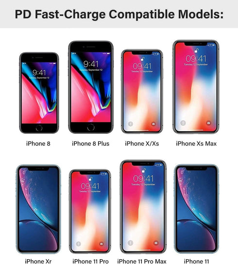 Charger Compatible with iPhone 12/13 iPhone 14 - MFi Apple Certified USB-C to Lightning Cable with Fast Wall Plug (18W) Quick Charging Power Adapt...