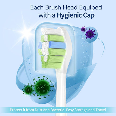 Replacement Toothbrush Heads Compatible with Philips Sonicare Electric Toothbrush, White, 10 Pack Refills....