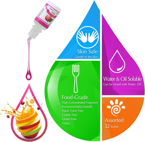 Soap Fragrance Oil - 12 Liquid Soap Scents Set for Bath Bomb Making, Soap Making Supplies, DIY Slime - Concentrated Food Grade Soap Flavoring Bath...