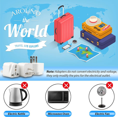 Europe to US Plug Adapter, 3 Pack UK to US Plug Adapter, India to US Plug Adapter, Universal Travel Adapter for USA, Europe Australia UK Italy to ...