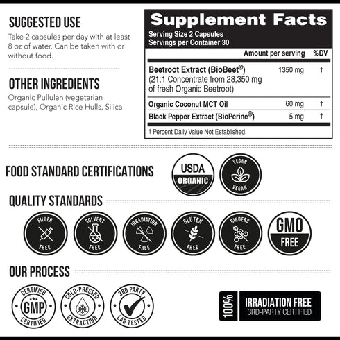 BioBeet® Max Strength Beet Root Capsules - 21:1 Concentrate, Each Serving Derived from 28,350 mg Organic Beetroot - Absorption Enhancement with Bi...