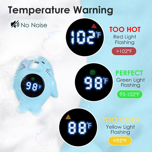 Baby Bath Thermometer & Room Thermometer for Infants - Bath Tub Water Temperature Thermometer with Safety Temp Warning - Otter Floating Bath Toy f...