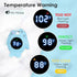 Baby Bath Thermometer & Room Thermometer for Infants - Bath Tub Water Temperature Thermometer with Safety Temp Warning - Otter Floating Bath Toy f...