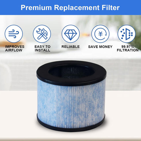 3 Pack MK06 MK01 Filter Replacement Compatible for AROEVE MK01 MK06 MG01JH, and for ToLife TZ-K1, H13 Ture HEPA filter...