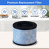 3 Pack MK06 MK01 Filter Replacement Compatible for AROEVE MK01 MK06 MG01JH, and for ToLife TZ-K1, H13 Ture HEPA filter...