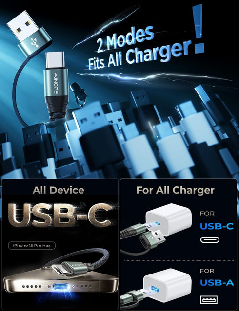 AINOPE USB C Cable 10FT,2 Pack USB C to USB C Cable New Nylon Braided USB C Charger Cable Fast Charging Cable for iPhone 15 Pro Max Plus, iPad Pro...