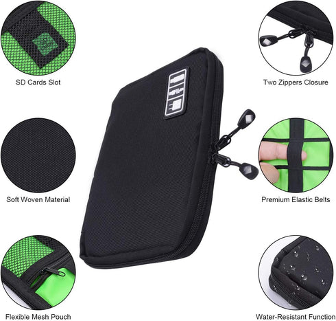 iiteeology Smart Watch Band Storage Bag, Universal Watch Band Accessories Organizer Bag Travel Storage Bag, Extra Pocket for Magsafe Charger, Cabl...