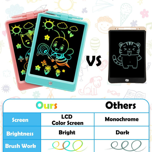 8.5 Inch LCD Writing Tablet Toys for 3 4 5 6 7 8 Year Old Boys Girls Gifts, Colorful Drawing Board Writing Doodle Pad, Portable Scribbler Boards E...