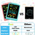 8.5 Inch LCD Writing Tablet Toys for 3 4 5 6 7 8 Year Old Boys Girls Gifts, Colorful Drawing Board Writing Doodle Pad, Portable Scribbler Boards E...