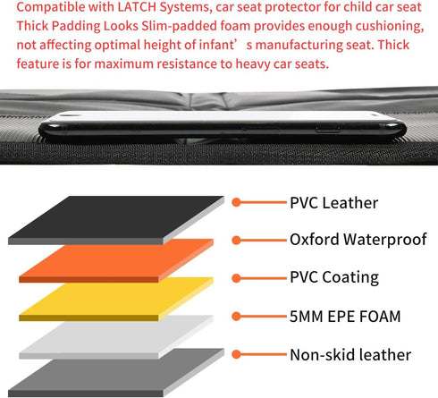 Car Seat Protector - Seat Protection Mat - Thick Padding - Durable, Waterproof Fabric, Leather Reinforced Corners & 3 Pockets for Handy Storage Bl...