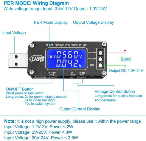 PEMENOL DC-DC CNC USB Step Up/Down Power Supply Regulator Module 3.5V-12V to 1.0V-24V 2-3W, Adjustable Boost Buck Voltage Converter Digital Displa...