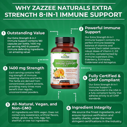 Zazzee Extra Strength 8-in-1 Immune Support, 1400 mg per Capsule, 180 Vegan Capsules, 1000 mg Vitamin C, 1000 IU mg D3, Zinc, Elderberry, Echinace...
