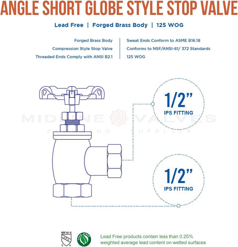 Everflow Supplies 74122-NL 1/2" Angle Short Globe Valve With Female Threaded IPS Connections...