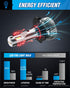 Nilight EF2 H10 LED Fog Light Bulbs, 250% Brightness, 5,0000 Hours Long Lifespan, 6000K Xenon White Fog Light Bulbs, 9140/9145 LED Fog Light DRL B...