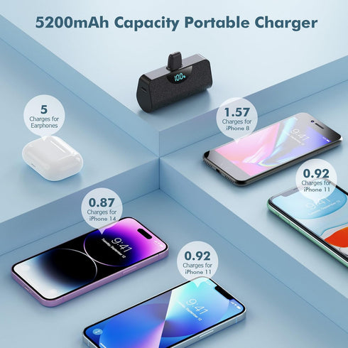 Mini Portable Charger Power Bank for iPhone, 5200mAh External Battery Charging Bank, 20W PD Fast Charging Battery Pack Portable Phone Charger for ...