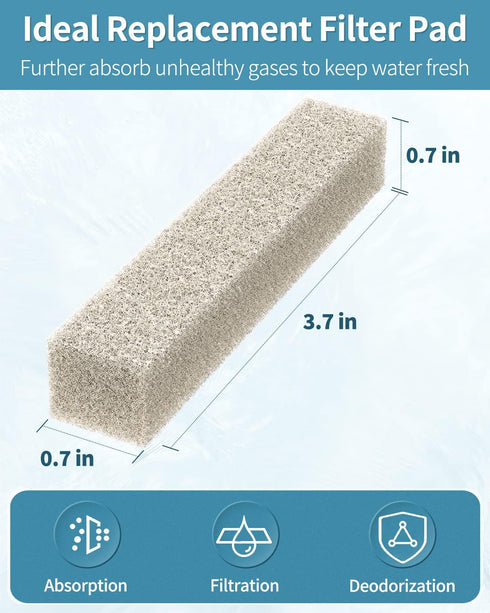Pawfly 6 Count Ammonia Reducer Filter Pads for Aqueon, Replacement Filter Cartridges for Aqueon QuietFlow LED PRO Aquarium Power Filter Model 20 a...