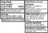 HealthA2Z® Gas Relief Simethicone 180mg | Ultra Strength | Relieves from Stomach Discomfort and Gas | Anti Flatulence | Relieves Gas Fast (60 Coun...