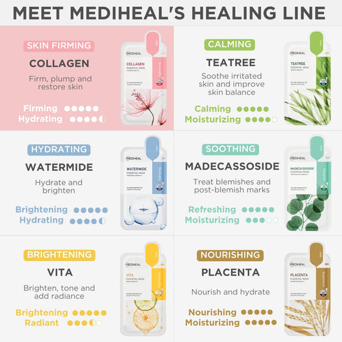 Mediheal Official Best Korean Sheet Mask - Collagen Essential Face Mask 4 Sheets Lifting and Firming For All Skin Types...
