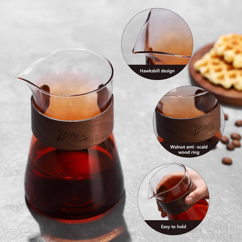 Bincoo Pour Over Coffee Maker Holds 4 Cups, 16.9oz Coffee Dripper Borosilicate Glass Coffee Carafe Brewer,Permanent Resuable Removable Coffee Serv...