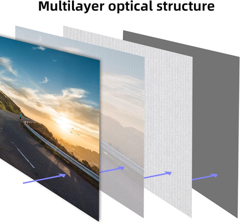 84" Projector Screen,4K 16:9 HD Rear Front Projector Screen Movie Screen Foldable Projection Screen Double-Sided Portable Outdoor Indoor Projector...