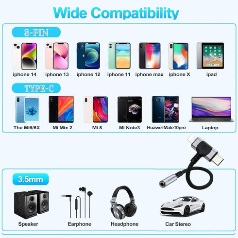 Lightn-ing & USB-C to 3.5 mm Headphone Jack Adapter 2-in-1 Headphone Adapter for iPhone Type C to 3.5mm Female Headphone Jack Adapter for i-pad/iP...