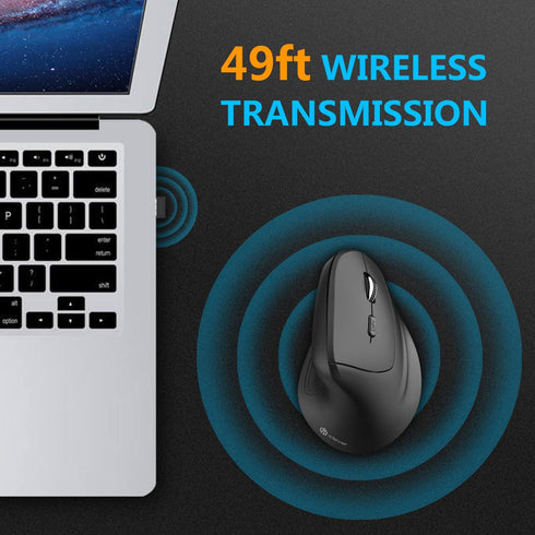 iClever Ergonomic Mouse, WM101 Wireless Vertical Mouse 6 Buttons with Adjustable DPI 1000/1600/2000/2400 Comfortable 2.4G Optical Ergo Mouse for L...