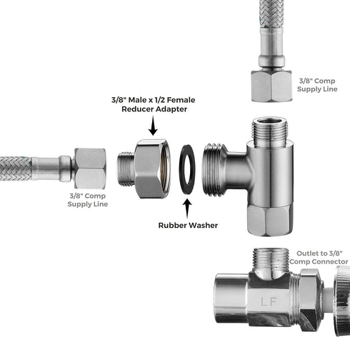 Water Line Adapter, 4 PCS Pipe Fittings in 1/2" Female to 3/8" Male Reducer Adapter, Compression Fitting for Kitchen Bathroom Faucet Supply Hose, ...
