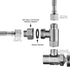 Water Line Adapter, 4 PCS Pipe Fittings in 1/2" Female to 3/8" Male Reducer Adapter, Compression Fitting for Kitchen Bathroom Faucet Supply Hose, ...