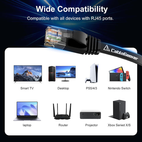 Cat 6 Ethernet Cable 75 ft, Indoor&Outdoor, High Speed 10Gbps Flat Internet Network Cable, Pure Copper Ethernet Patch Cable Long, Computer LAN Cab...