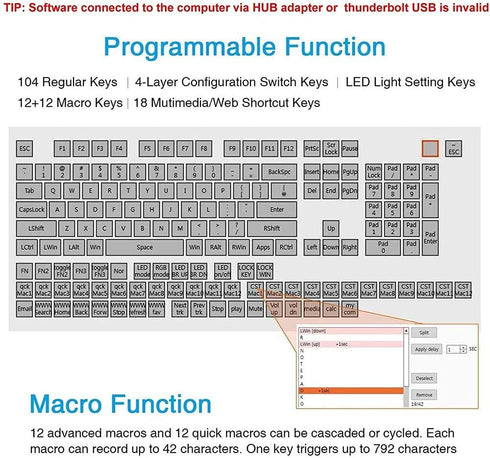 9 Keys 24 Macro RGB Backlight Programmable Setting Keypad Mechanical Keyboard OSU Single Handed Keyboard Electric Contest Game PC Laptop MAC Win G...