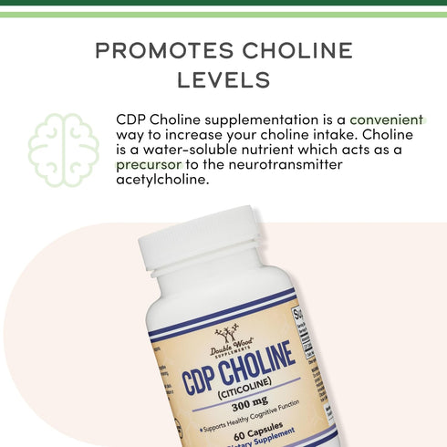 CDP Choline (Citicoline) Supplement, Pharmaceutical Grade, Third Party Tested (60 Capsules 300mg)...