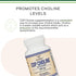 CDP Choline (Citicoline) Supplement, Pharmaceutical Grade, Third Party Tested (60 Capsules 300mg)...