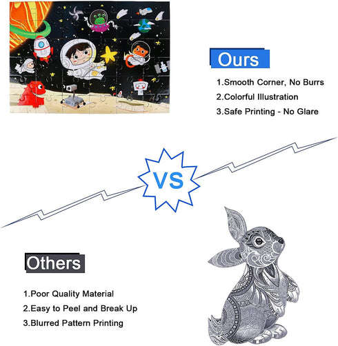 Puzzles for Kids Toddlers Ages 3-5, 36 Piece Space Jigsaw Puzzles for Children Birthday Party Favor, Learning Educational Toys for 3 4 5 6 7 8 Yea...