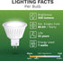 Bioluz LED 5 Pack MR16 LED Bulb Dimmable 50W Halogen Replacement 7w 3000K 12v AC/DC UL Listed High CRI...