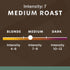 Starbucks by Nespresso Original Line, Pike Place, Medium Roast Coffee, 50-count Espresso Pods...