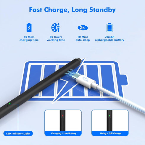 MoKo Stylus Pen for Surface, Fast Charging Surface Pen for Microsoft Surface Pro 7/8/9/X/6/5/4/3 Pen Double-end Digital Pen for Surface Pro/Book/L...