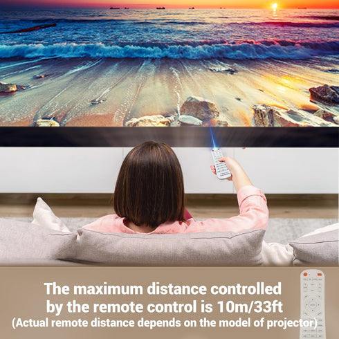 Universal Projector Remote Control ONLY Work for Acer BenQ Dell Eiki Epson Fujitsu Hitachi Infocus Mitsubishi NEC Optoma Toshiba Sharp Sanyo Sony ...