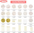 XKCWXY Pearl Beads Kit for Jewelry Making Imitation ABS Charms Bead 10 styles Beading DIY for Bracelet Earring Necklace Craft Decoration (1000 in ...
