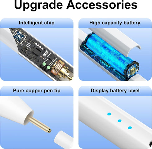 Stylus Pen for iPad?Active Stylus Pen Compatible for iOS and Android Touchscreens/Phones ? Rechargeable Stylus Pencil for iPad, iPhone, Microsoft ...