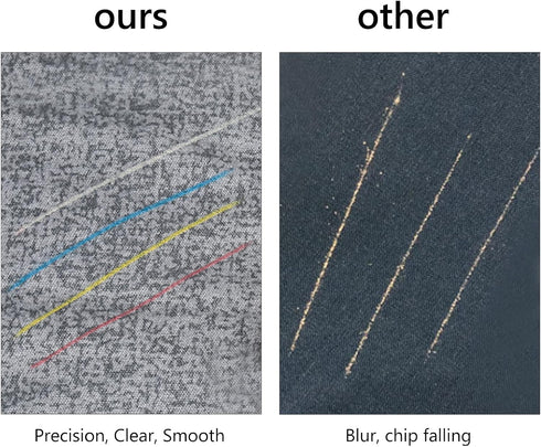 CampTek Tailors Chalk,Sewing Fabric Chalk And Fabric Markers For Quilting,10PCS Tailor’s Chalk,4PCS Heat Erasable Fabric Marking Pens with 4 Refil...